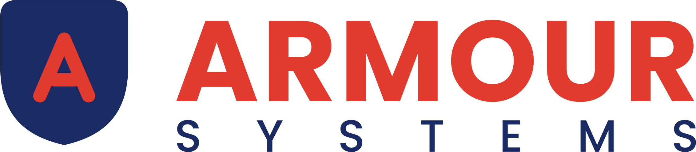 Armour Systems